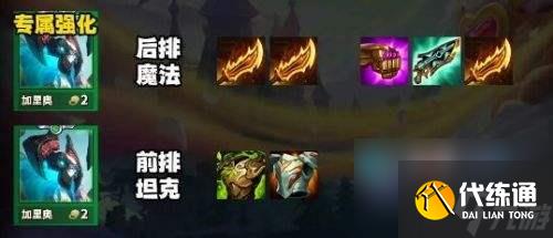 《云顶之弈》S12加里奥最强出装搭配推荐2024