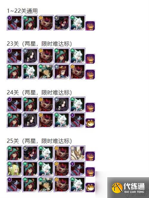 剑与远征兽灵异闻仙娥迷境怎么通关 剑与远征兽灵仙娥迷境通关攻略