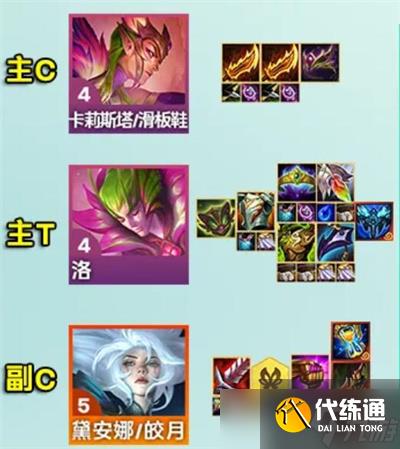 云顶之弈s12六花仙女王蜂阵容怎么选