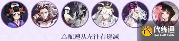 阴阳师千姬阵容推荐 阵容搭配攻略