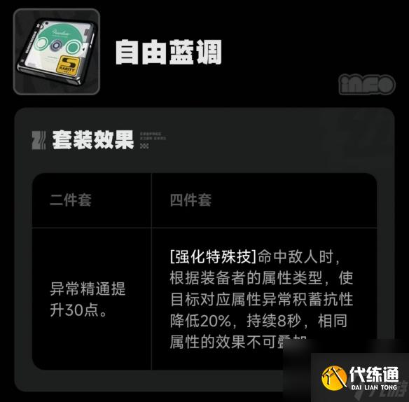 《绝区零》自由蓝调搭配推荐