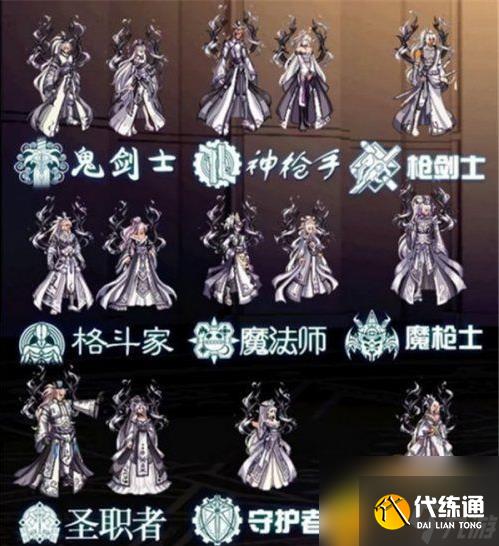 dnf天空套大全1到12是什么样的-天空套大全1到12外观一览