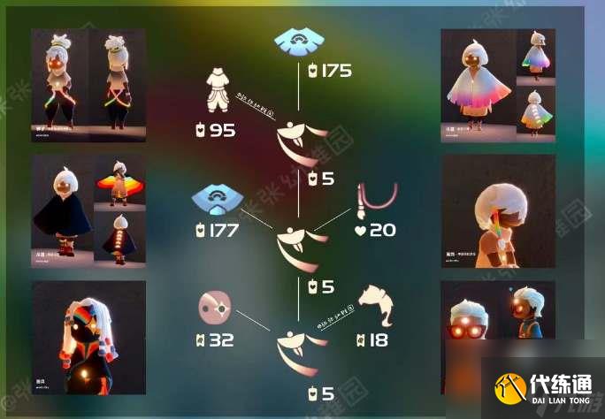 光遇2024彩虹日新增礼包物品兑换图