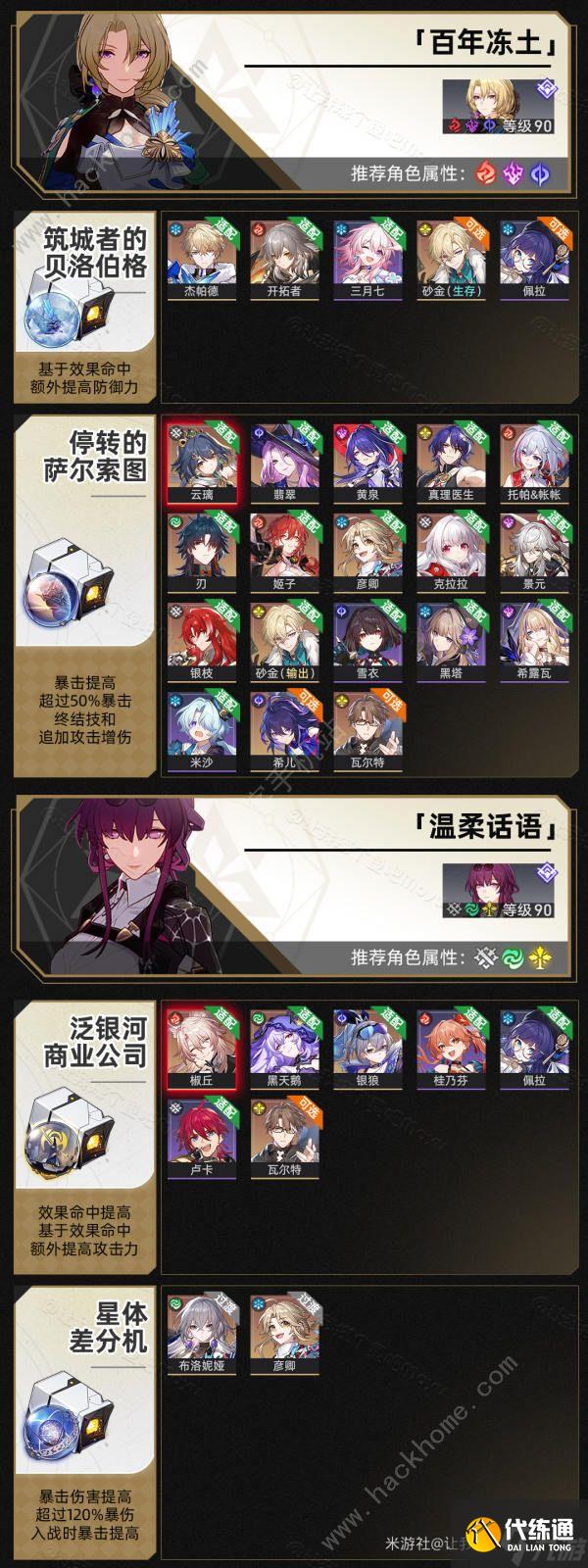 崩坏星穹铁道2.4位面分裂攻略 2.4位面分裂双倍饰品刷取优先推荐