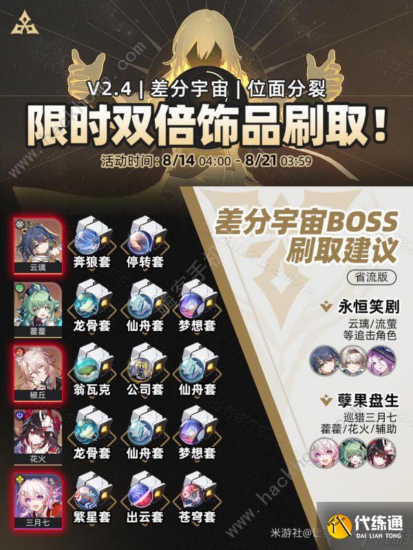 崩坏星穹铁道2.4位面分裂攻略 2.4位面分裂双倍饰品刷取优先推荐