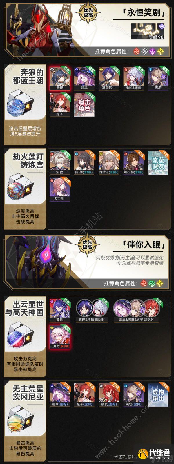 崩坏星穹铁道2.4位面分裂攻略 2.4位面分裂双倍饰品刷取优先推荐