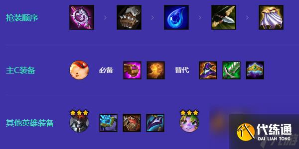 金铲铲之战重装兰博阵容怎么玩