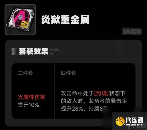 绝区零炎狱重金属驱动盘搭配词条推荐