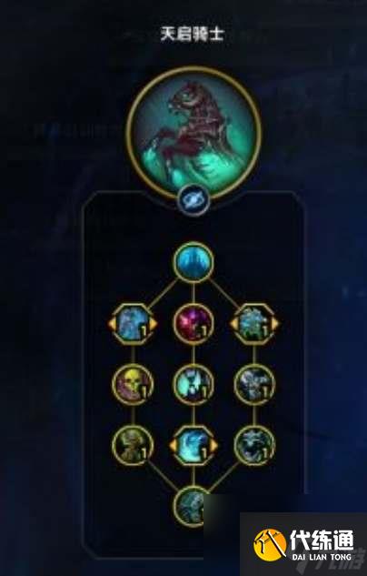 魔兽世界11.0冰dk属性天赋加点攻略