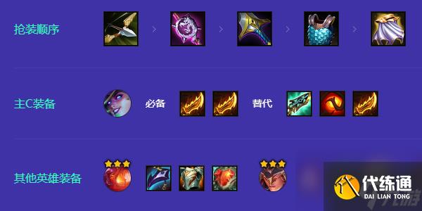 金铲铲之战女巫卡西奥佩娅阵容怎么玩