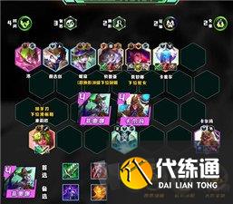 金铲铲s12最强阵容推荐 金铲铲之战s12上分阵容一览