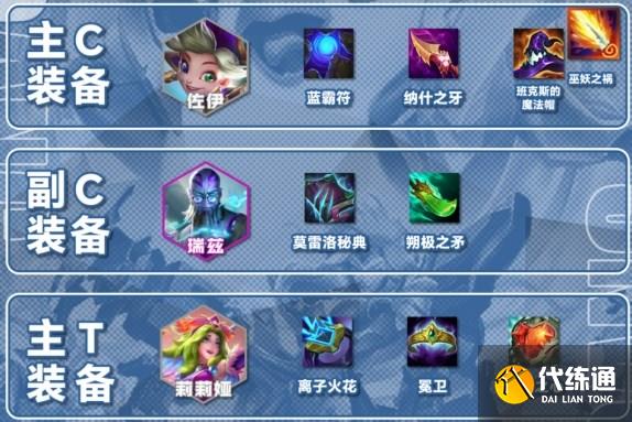 金铲铲之战s12赌佐伊阵容玩法思路详解