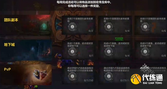 魔兽世界宏伟宝库任务怎么做