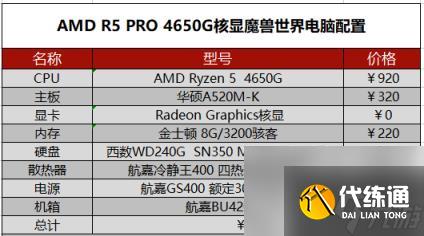 2022魔兽世界TBC怀旧服电脑配置推荐(魔兽世界配置要求官方2022)