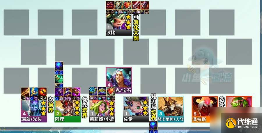 云顶之弈s12光神佐伊阿狸阵容攻略