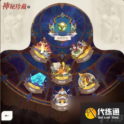 剑与远征2启程梦域魂石是什么 剑与远征2启程梦域魂石介绍