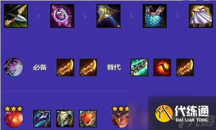 金铲铲之战s12六女巫阵容玩法攻略