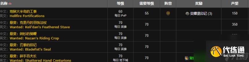 《魔兽世界》wlk荣耀堡声望怎么提升 wlk荣耀堡声望速刷方法