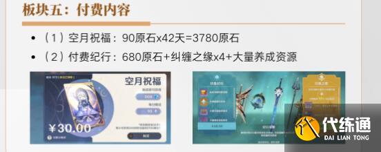 原神5.0原石获取数量大全 原神5.0原石获取数量大全
