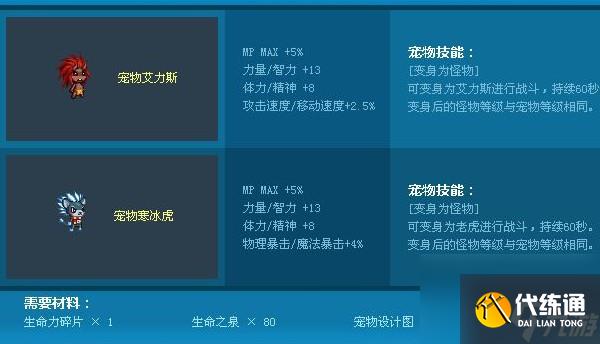 dnf迷你寒冰虎宠物属性