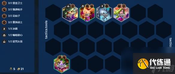 金铲铲之战熔火焦糖兰博阵容推荐