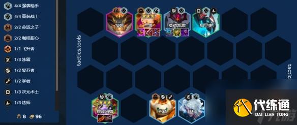 金铲铲之战熔火焦糖兰博阵容推荐