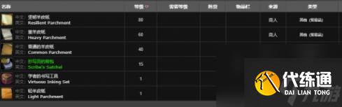 《魔兽世界》怀旧服幽暗城铭文商人位置介绍