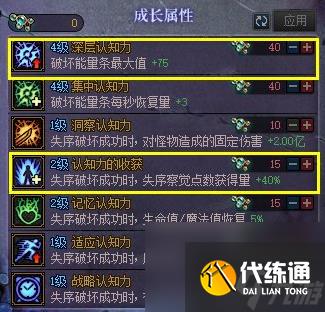 dnf噩梦回廊机制是什么