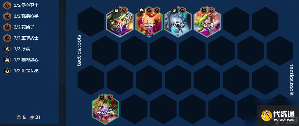 金铲铲之战熔火焦糖怎么玩