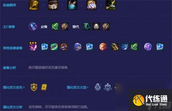 金铲铲之战幽影刺怎么玩 金铲铲之战幽影刺阵容攻略