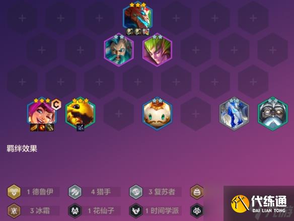 金铲铲之战2024年8月阵容推荐