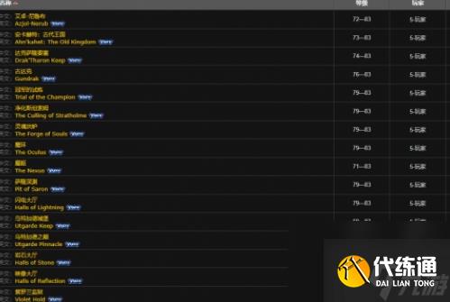 《魔兽世界》wlk联盟先遣军声望刷取方法