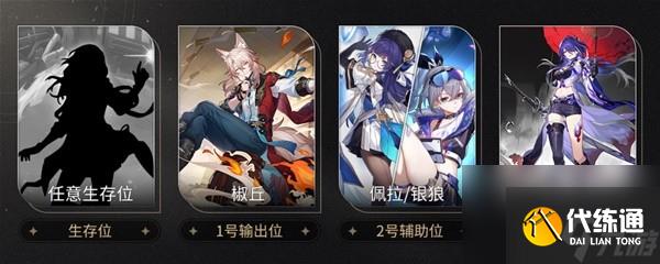 崩坏星穹铁道椒丘队伍怎么搭配