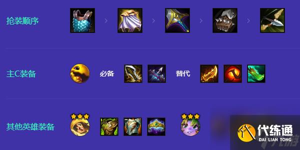 金铲铲之战堡垒克格莫阵容怎么玩