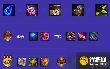 金铲铲之战堡垒学者阵容攻略