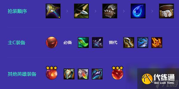 金铲铲之战442炎魔韦鲁斯阵容怎么玩