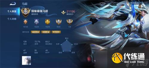 王者荣耀千万不要踩到她的裙子英雄答案?王者荣耀攻略分享