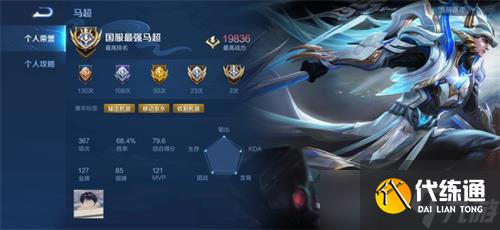 王者荣耀千万不要踩到她的裙子英雄答案?王者荣耀攻略分享