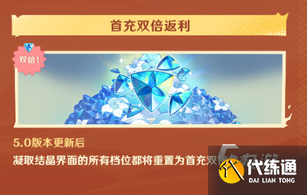 原神四周年庆活动有什么福利 原神四周年庆活动介绍