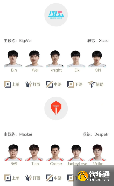 LPL8月21日首发详情