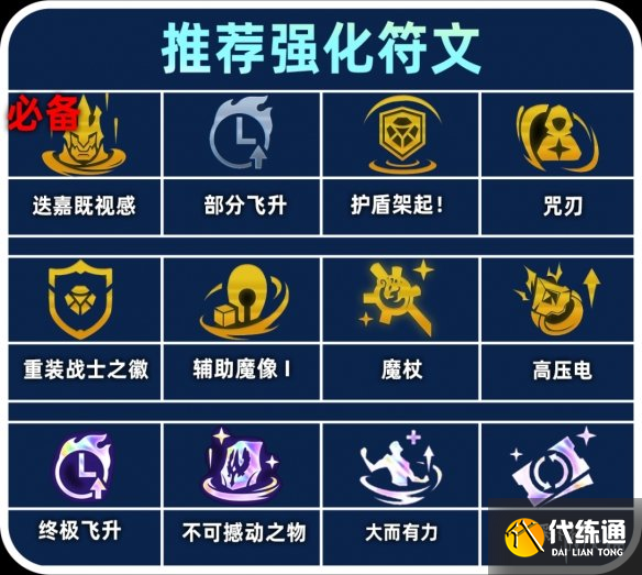 游侠网6