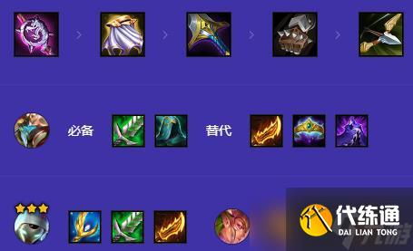 金铲铲之战魔战贾克斯阵容攻略