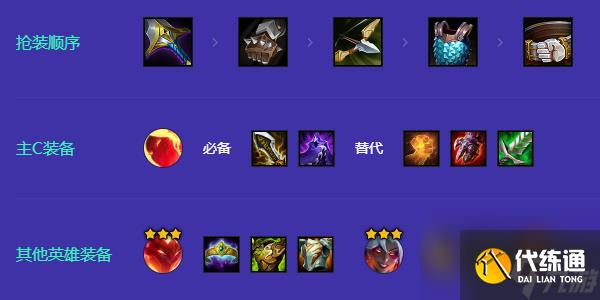 金铲铲之战狂暴魔战阿卡丽阵容怎么玩