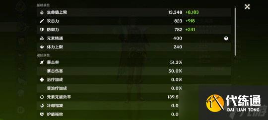 【原神】V4.8攻略 | 艾尔海森游戏攻略指南