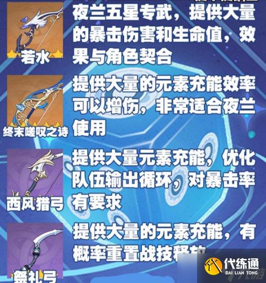 【原神】V4.8攻略 | 夜兰培养攻略