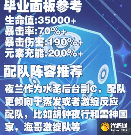 【原神】V4.8攻略 | 夜兰培养攻略