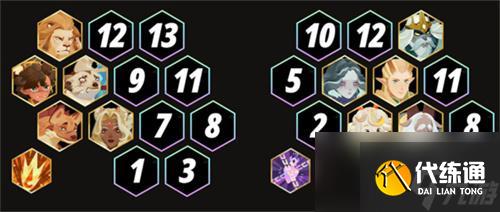 剑与远征启程t0阵容怎么搭配-t0阵容推荐