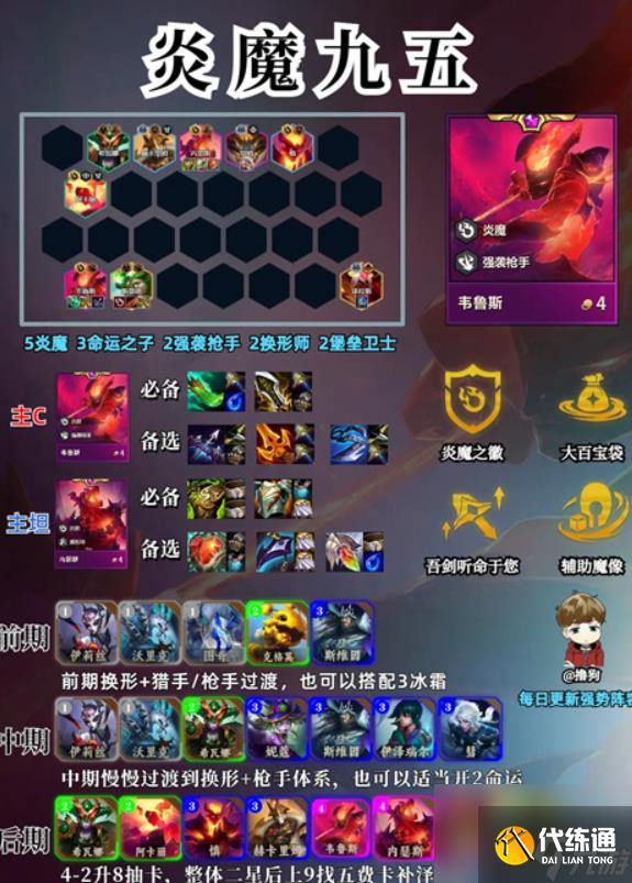 金铲铲之战炎魔九五阵容攻略 金铲铲之战炎魔九五怎么玩