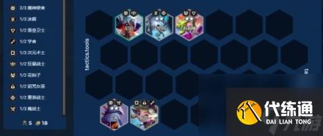 金铲铲之战S12卓尔不群怎么玩