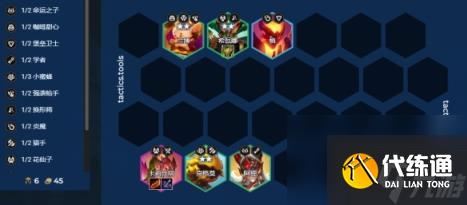 金铲铲之战S12卓尔不群怎么玩